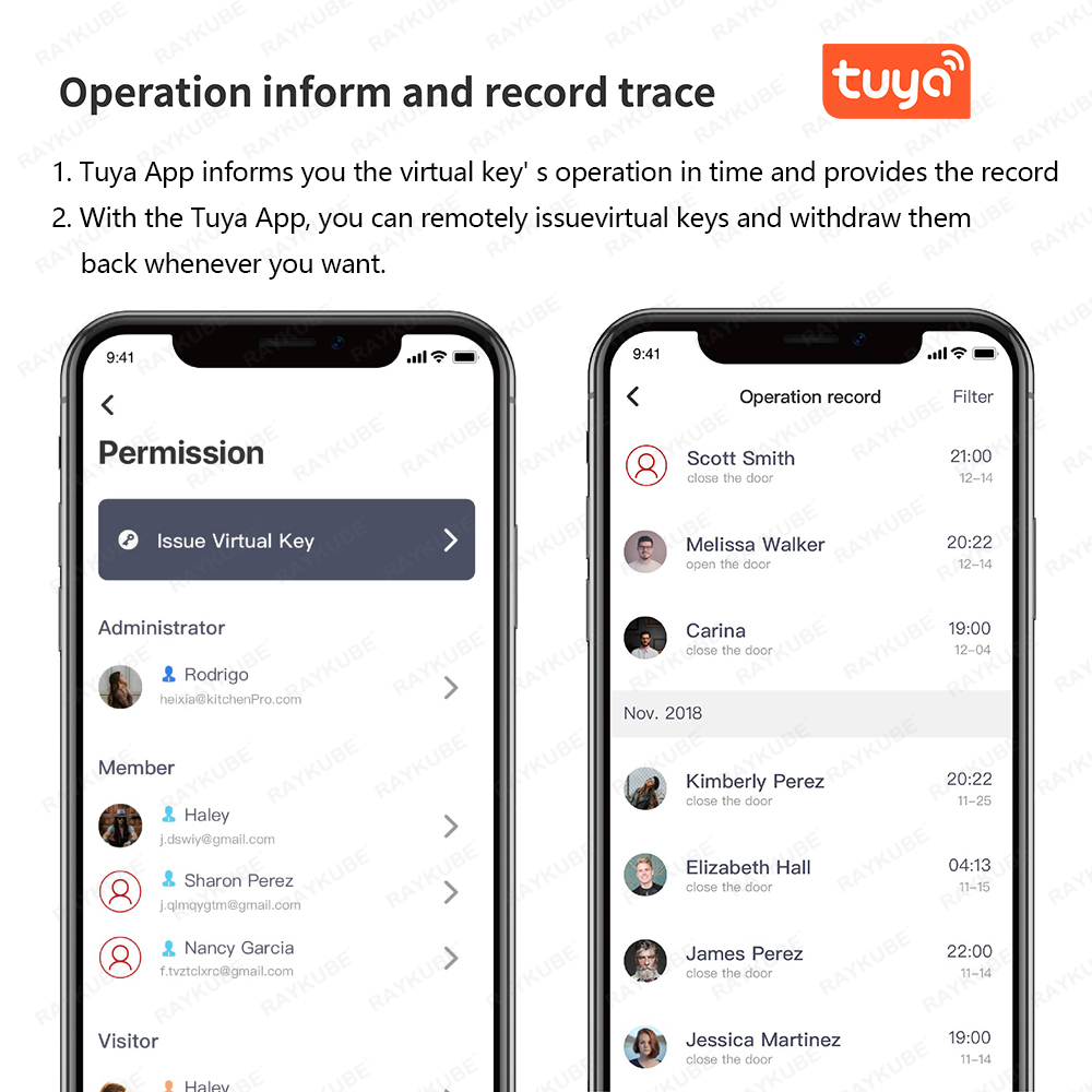 RAYKUBE A1 Pro Tuya BEL Akıllı - Smart Door Lock Wifi incelemesi ve fiyatı