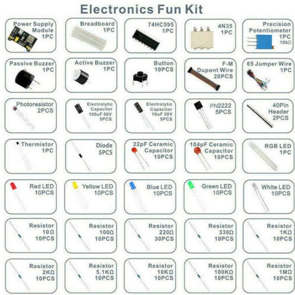 Elektronik Bileşenler Elektrol - Esp32 Smart Home Kit incelemesi ve fiyatı