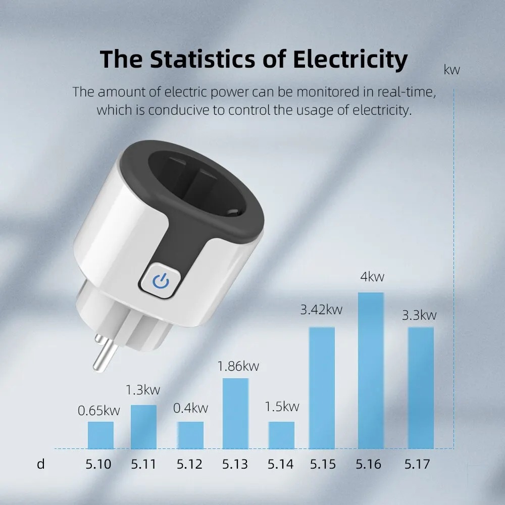 WiFi EU Akıllı Priz Tuya Uygul - Wifi Smart Plug incelemesi ve fiyatı