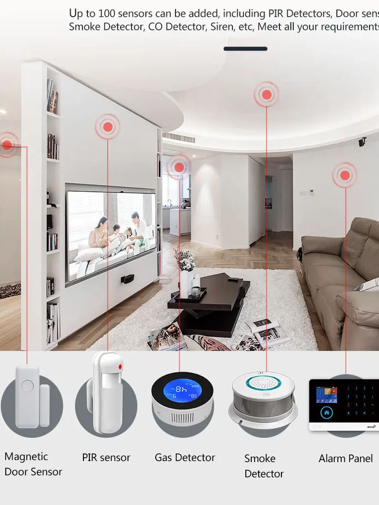 PGST Ev Alarm Sistemi, WIFI Gü - Smart Home Automation Kit incelemesi ve fiyatı