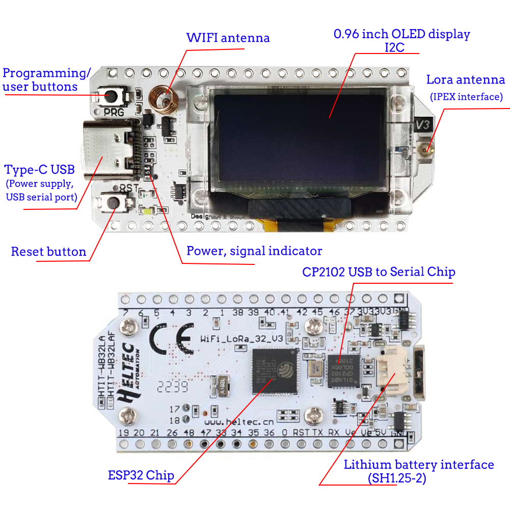 2 takım lorlorv3 geliştirme ku - Esp32 Smart Home Kit incelemesi ve fiyatı