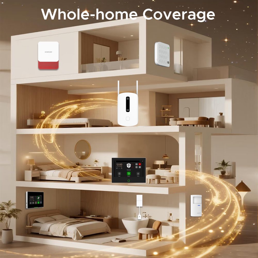 Staniot Sinyal Güçlendirici 43 - Smart Home Automation Kit incelemesi ve fiyatı