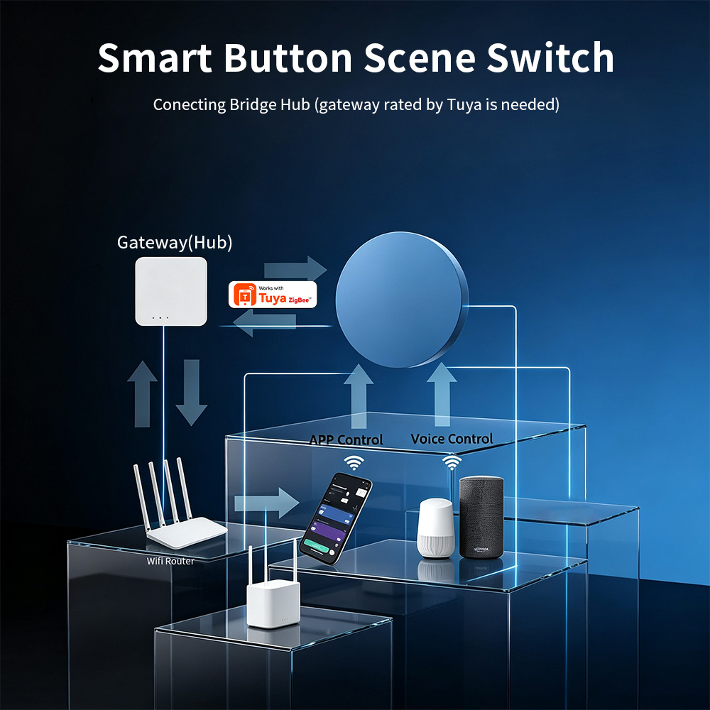 Zigbee Akıllı Sahne Düğmesi Tu - Smart Home Automation Kit incelemesi ve fiyatı