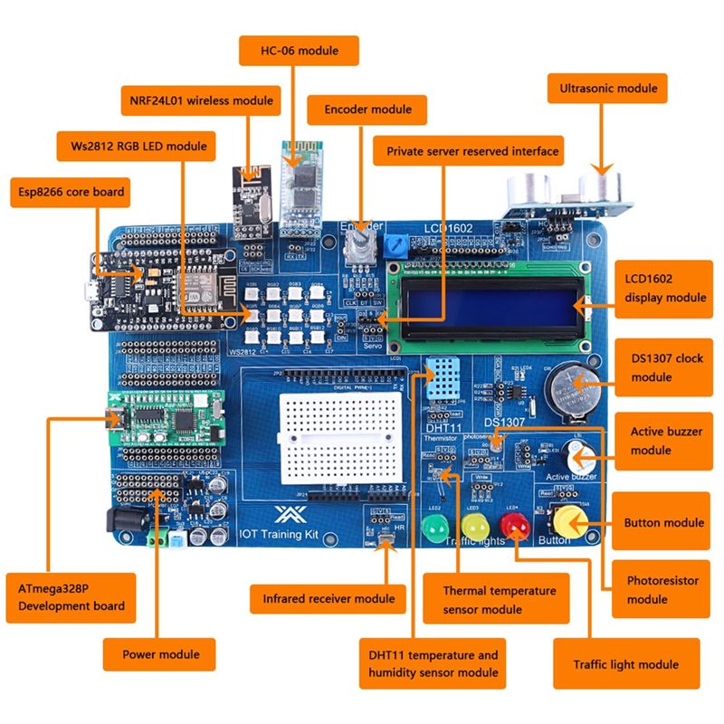 [A92Z!NEW】 Arduino Programlama - Iot Kit Beginner incelemesi ve fiyatı